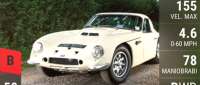 TVR Griffith 400