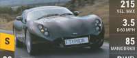 TVR Typhon