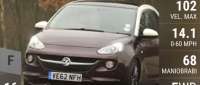 Vauxhall Adam