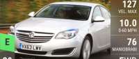 Vauxhall Insignia