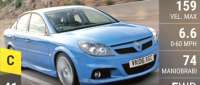 Vauxhall Vectra VXR