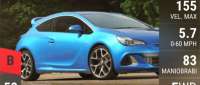 Vauxhall Astra VXR