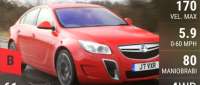 Vauxhall Insignia VXR