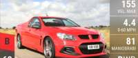 Vauxhall Maloo R8