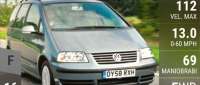 Volkswagen Sharan