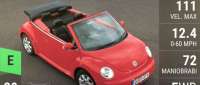 Volkswagen New Beetle