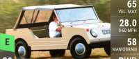 Volkswagen Country Buggy
