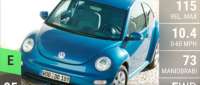 Volkswagen New Beetle