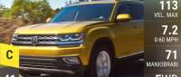 Volkswagen Atlas