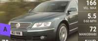 Volkswagen Phaeton
