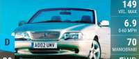 Volvo C70