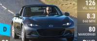Mazda MX-5 Miata RF