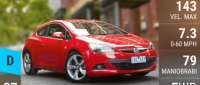Holden Astra GTC