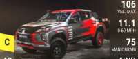 Mitsubishi Triton AXCR