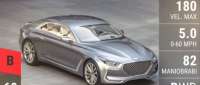 Hyundai Vision G Coupe