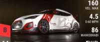 Hyundai Veloster Velocity