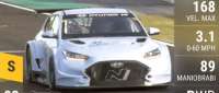 Hyundai Veloster N ETCR
