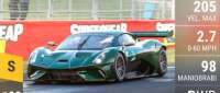 Brabham BT62