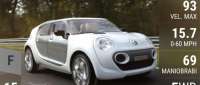 Citroën C-Cactus