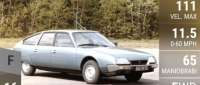 Citroën CX