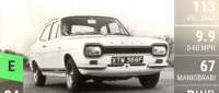 Ford Escort