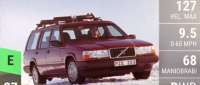 Volvo 940