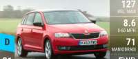 Skoda Rapid Spaceback