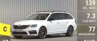 Skoda Octavia Combi vRS