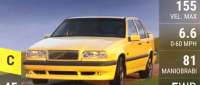 Volvo 850 T5-R
