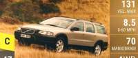 Volvo V70 XC