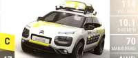 Citroën C4 Cactus Aventure