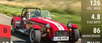 Caterham Seven 310R