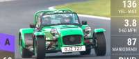 Caterham Seven