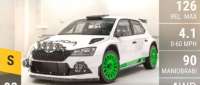 Skoda Fabia Rally2 Evo