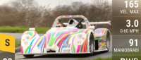 Radical SR3 SL