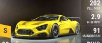 Zenvo TSR