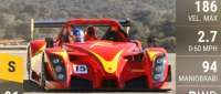 Radical RXC Spyder