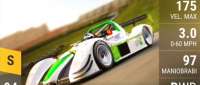 Radical SR8 RX