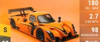 Radical RXC 600R