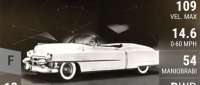 Cadillac Eldorado