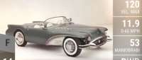 Buick Wildcat II
