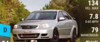 Chevrolet Lacetti WTCC R+