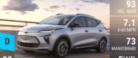 Chevrolet Bolt EUV