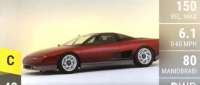 Dodge Intrepid Concept