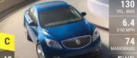 Buick Verano