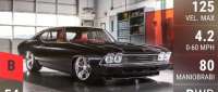 Chevrolet Chevelle Slammer