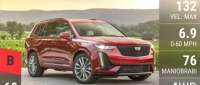 Cadillac XT6