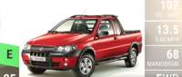 Fiat Strada Adventure