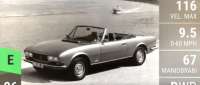 504 Cabriolet