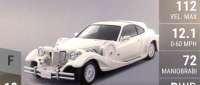 Mitsuoka Le-Seyde